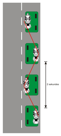 Važiavimas kolonoje schema 1